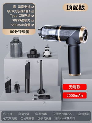 Small Handheld Portable Mini, Tozsoranlar - top-with-2000ma-filter-2