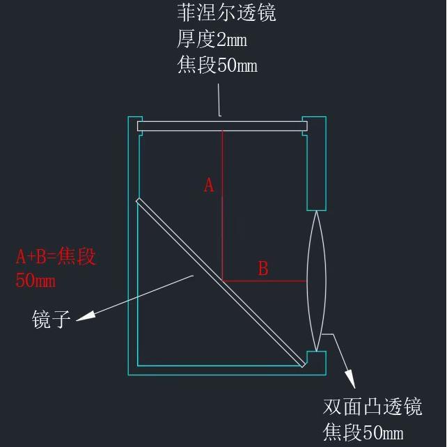 【邪修同款】腰平取景器创意手工自制diy科学模型菲涅尔50mm光学|undefined