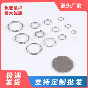 304���P��pȦ���RȦС�AȦ����Ȧ����֮һȦ