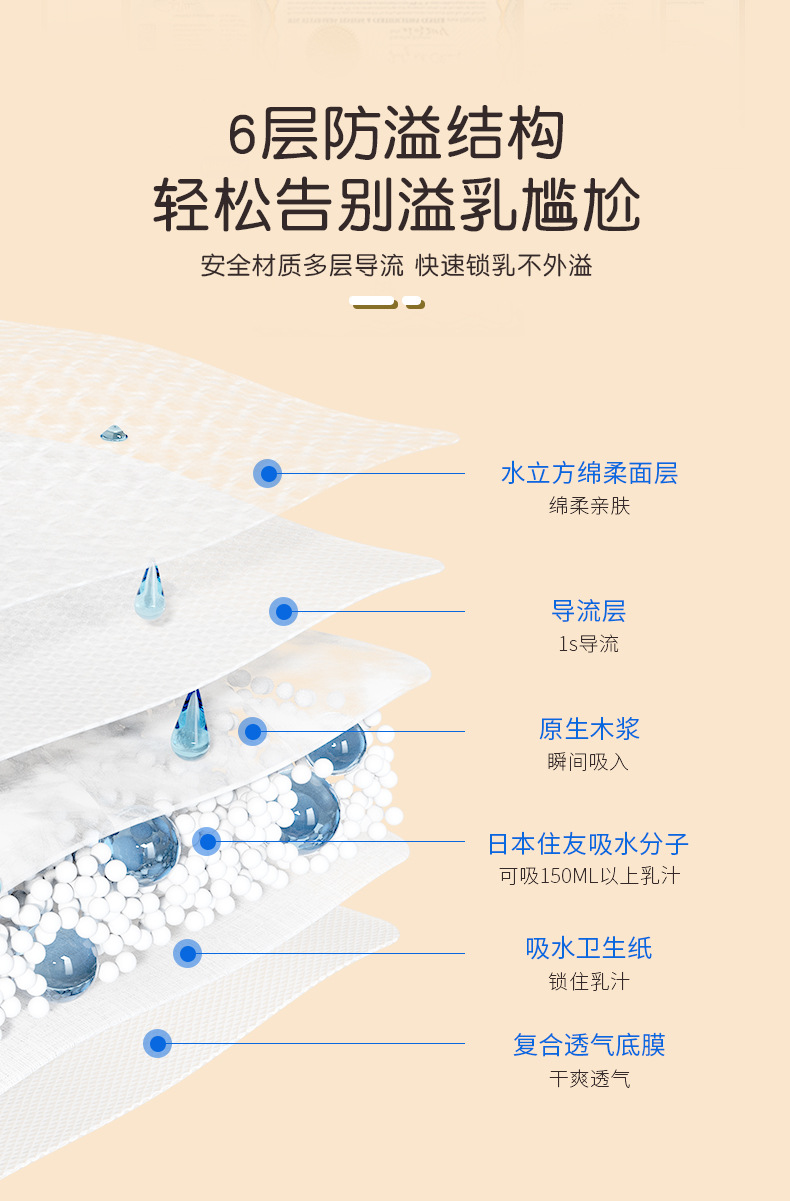 防溢乳垫-详情_10.jpg