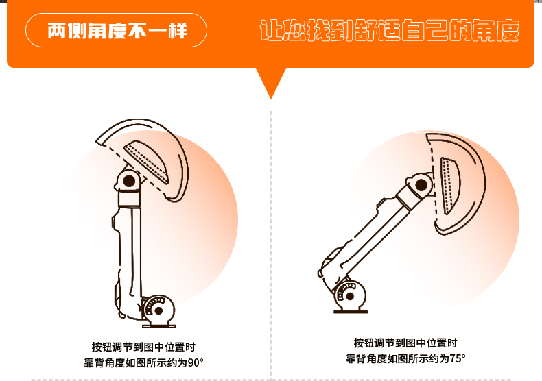 T2 Little Cow Electric Scooter FXT NXT NX NQI MT UMAX Foldable Telescopic Waist Support Backrest