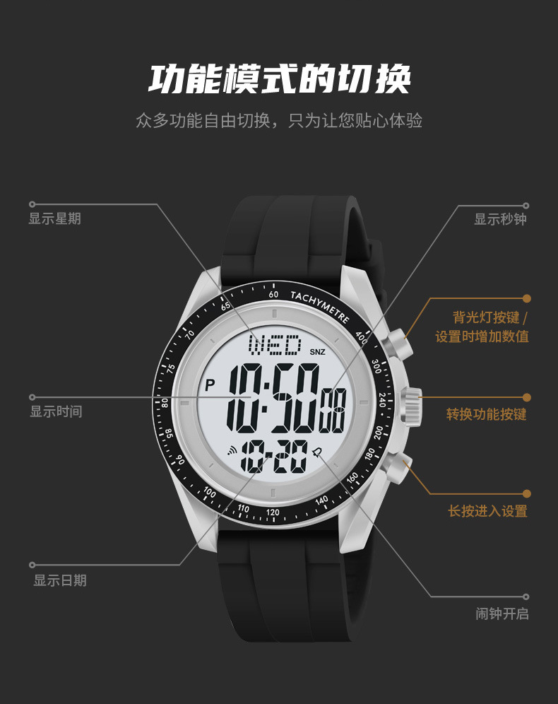 O1CN018j7Woh2IpU7eVfkko_!!2943239335-0-cib.jpg?__r__=1686280779303