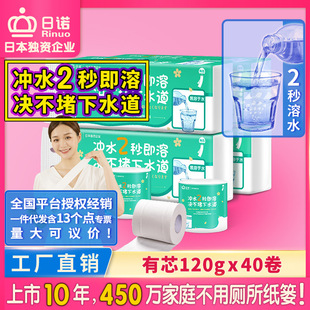 ���Z4��4��120g����ˮ��������ˮ����ˮ����о������Ͳ�l�������l
