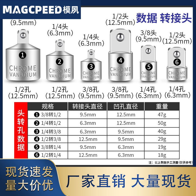 变径套筒四方转换接头套筒棘轮扳手转接头1/2大飞3/8中飞1/4小飞