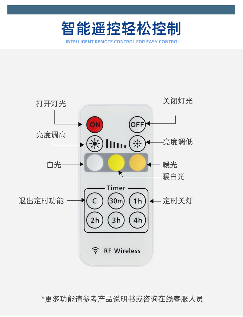 落地灯ins简约北欧客厅卧室台灯酒店沙发装饰墙角灯