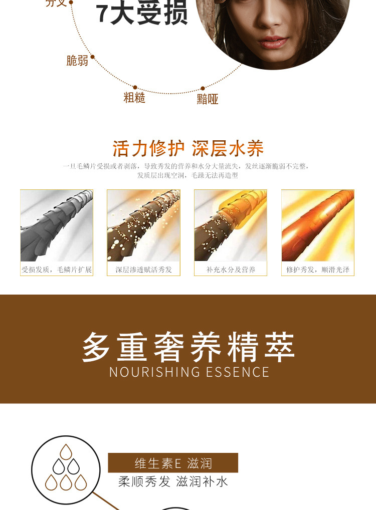 奎宁洗发露、免洗纯液详情页_10