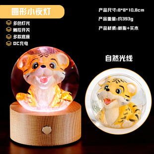 �羳؛Դ�����֬ˮ����Сҹ��С����ȵ�l�⌍ľ����ˮ���Y��M1