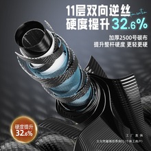 ¿ ̨֧ ~ ͳӲ̼ ֧ زܗU ~֧ ~ͼ