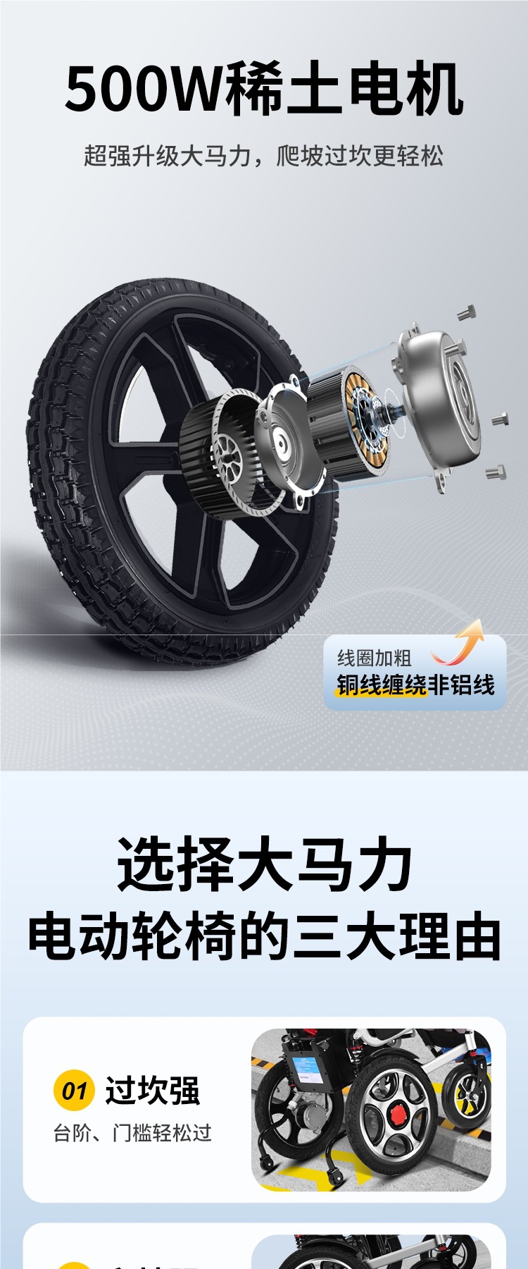 Sidel Electric Wheelchair Intelligent Fully Automatic Folding Lightweight Four-Wheel Scooter for the Elderly for the Disabled