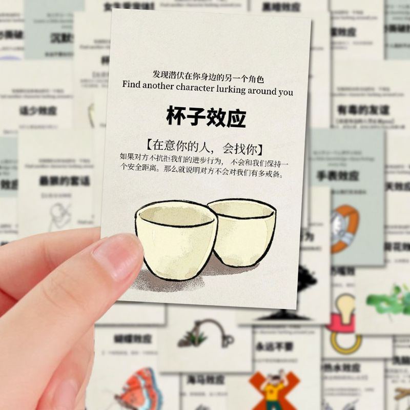 96张心理学科普贴纸ins创意小众心理知识大全diy手机壳笔记本贴画|undefined