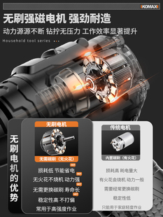 �����D�_�����荼���С�֘���늹��߶๦�ܳ��ʽ늄��ݽz��