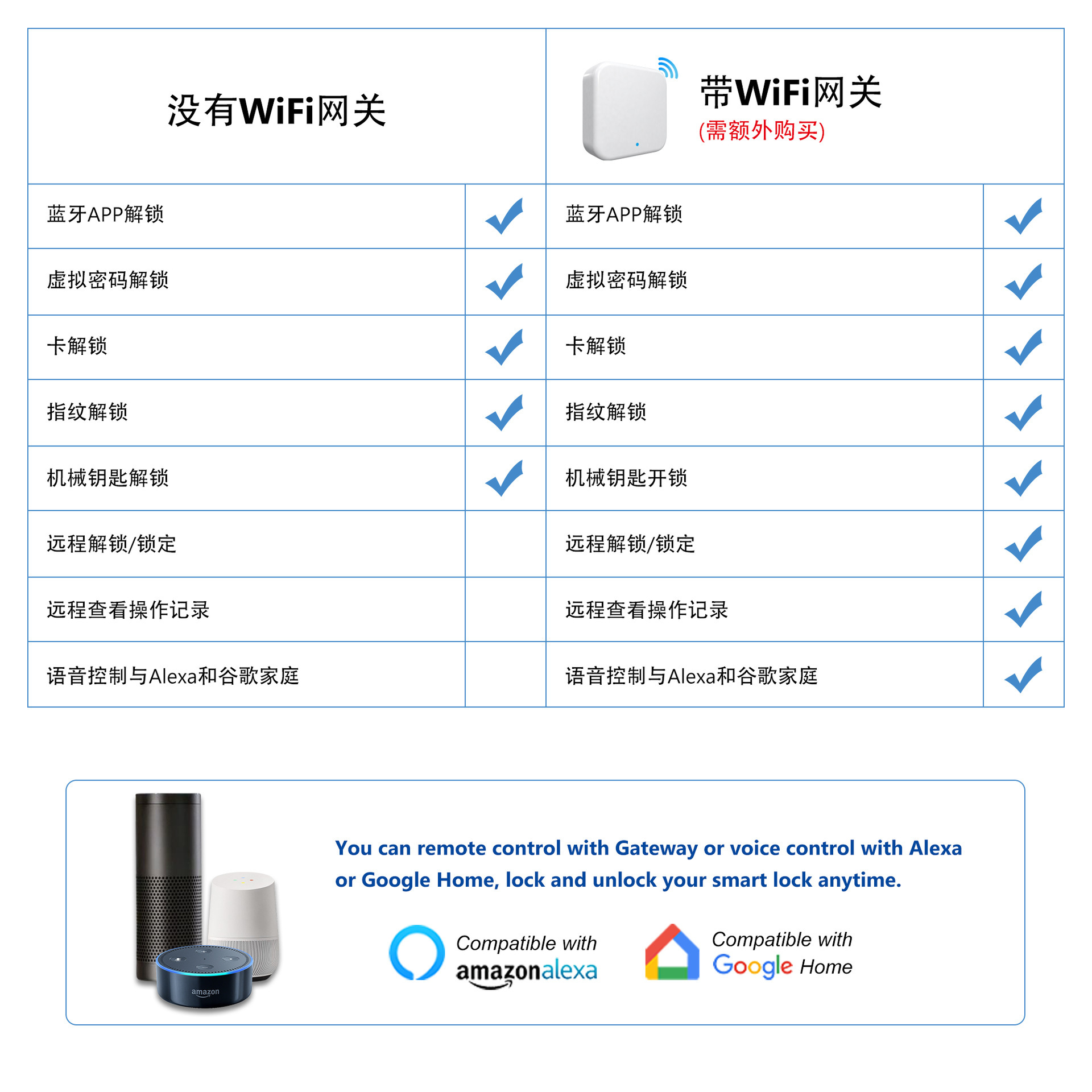 O1CN018jJSu81uLfigpcLjy_!!2458866021-0-cib.jpg?__r__=1731038603985