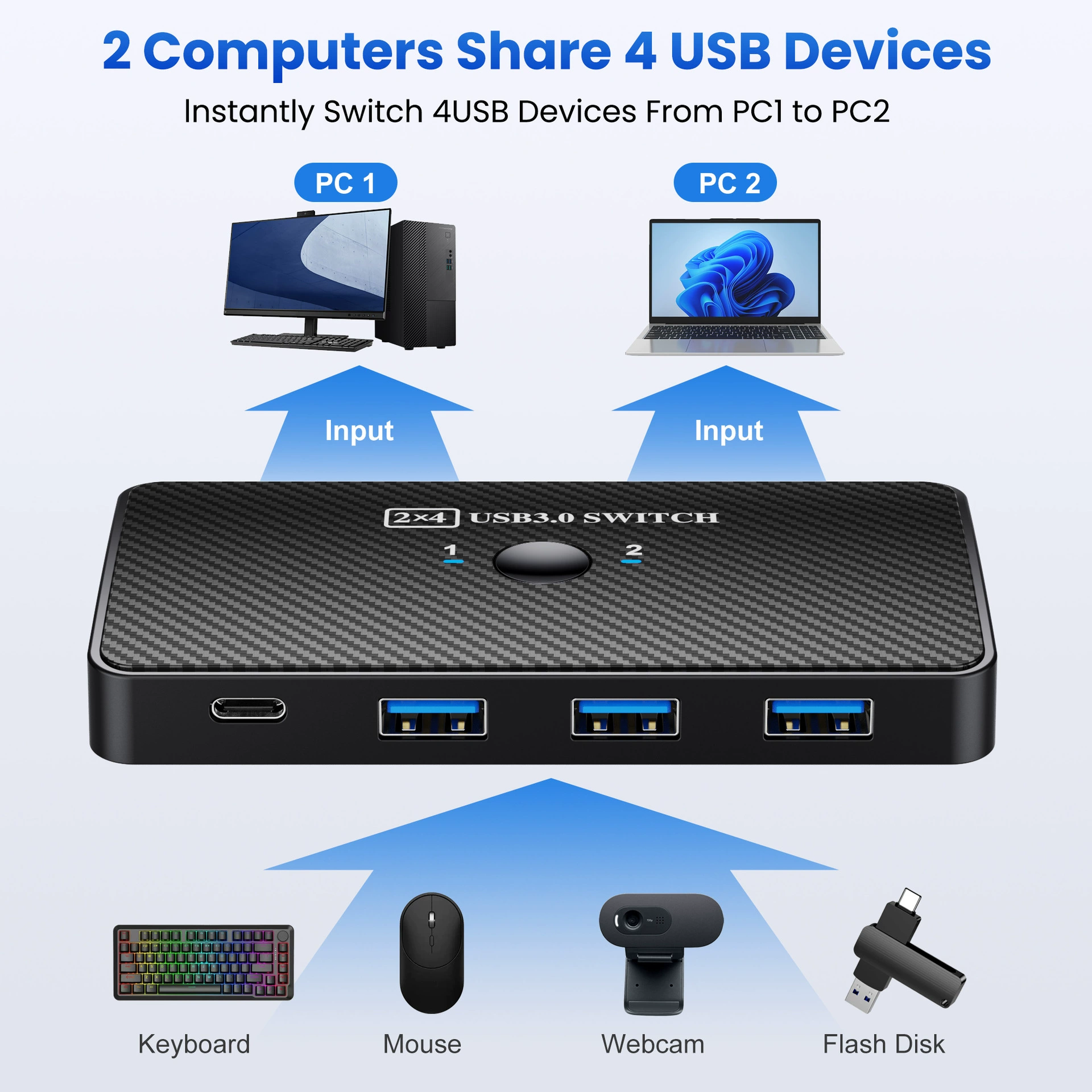 Two-way switcher two-in and four-out adapter computer docking station splitter high speed type-c