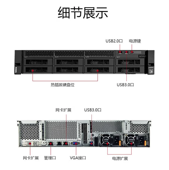 Подходит для серверов Lenovo SR590, рамочный корпус 2U, двойной канал Xeon, виртуализация GPU, база данных