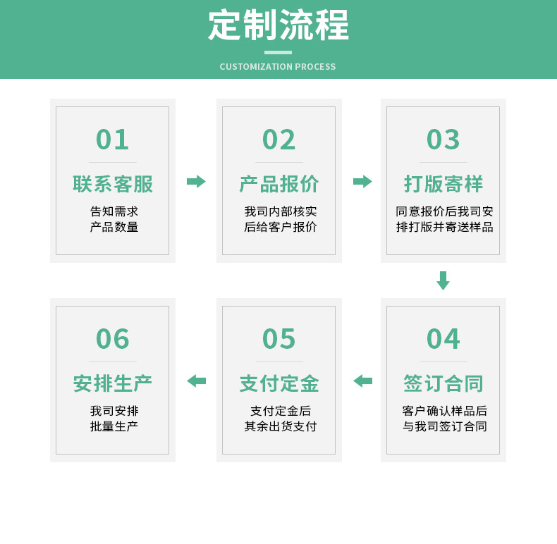 PET挂钩胶片详情_02