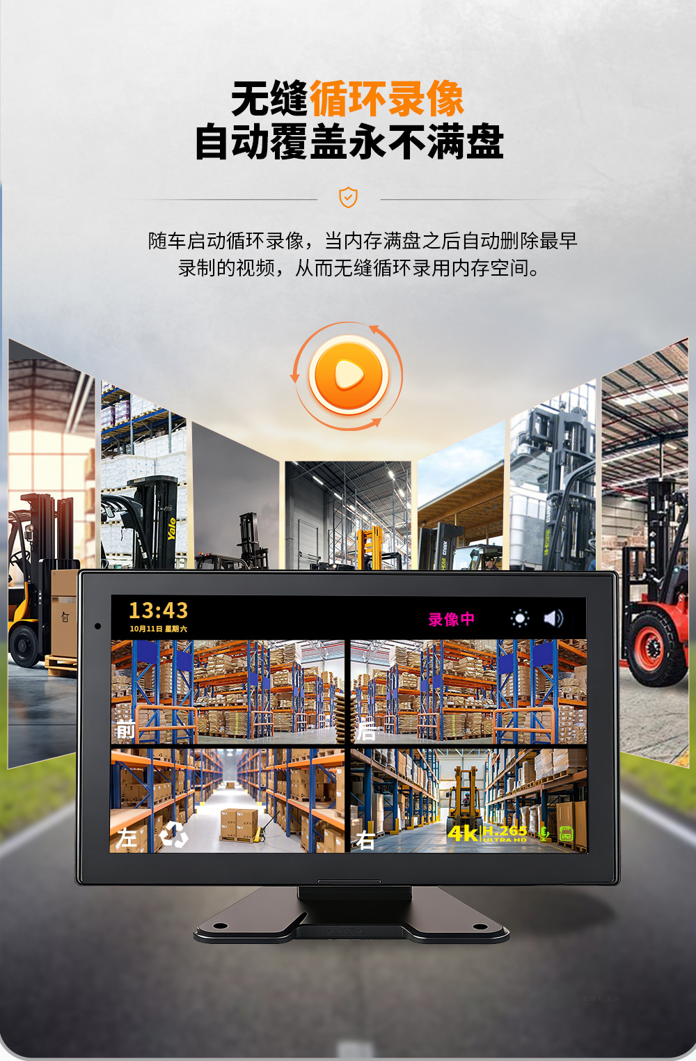 Forklift Truck Engineering Vehicle Forklift Ai Artificial Intelligence Anti-Collision System Safety Area Front Warning Voice Alarm