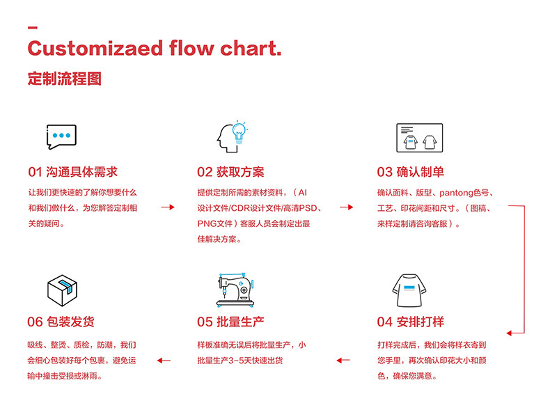 O1CN01JV6mFD1JoqqBlLuA9_!!2211