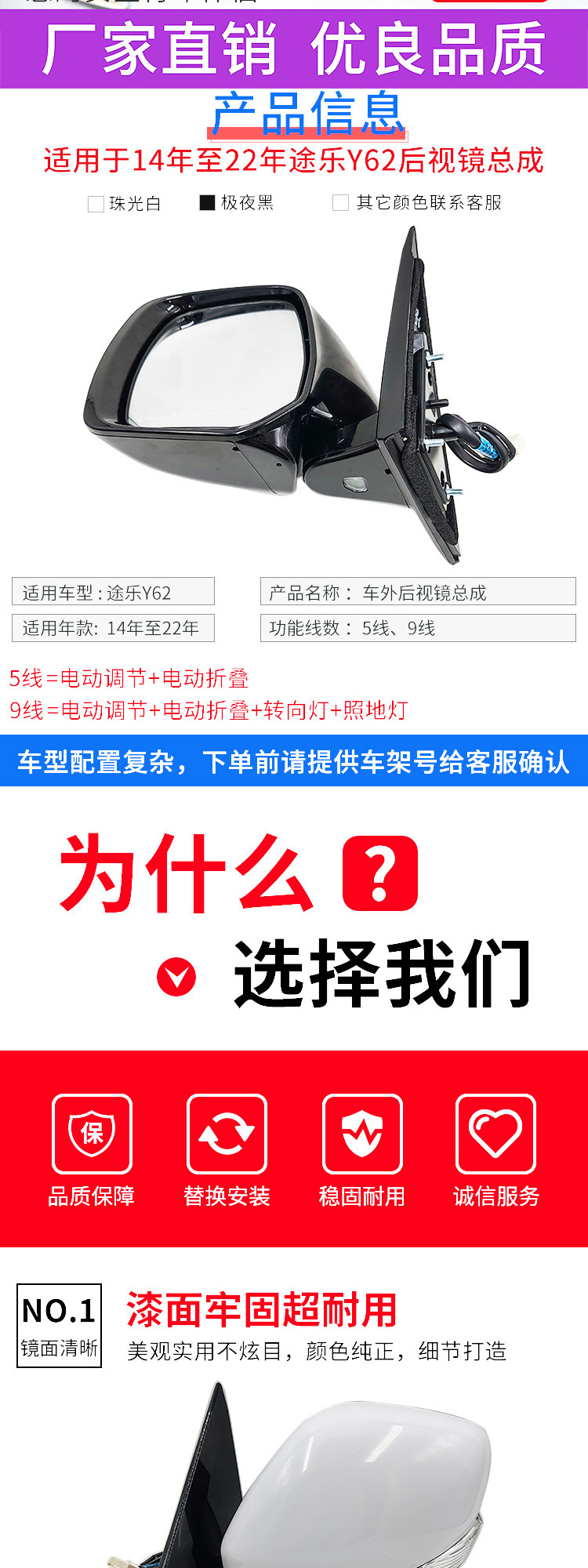 Suitable for 14 to 22 years Nissan Patrol Y62 rearview mirror reverse mirror turn signal reflective lens assembly