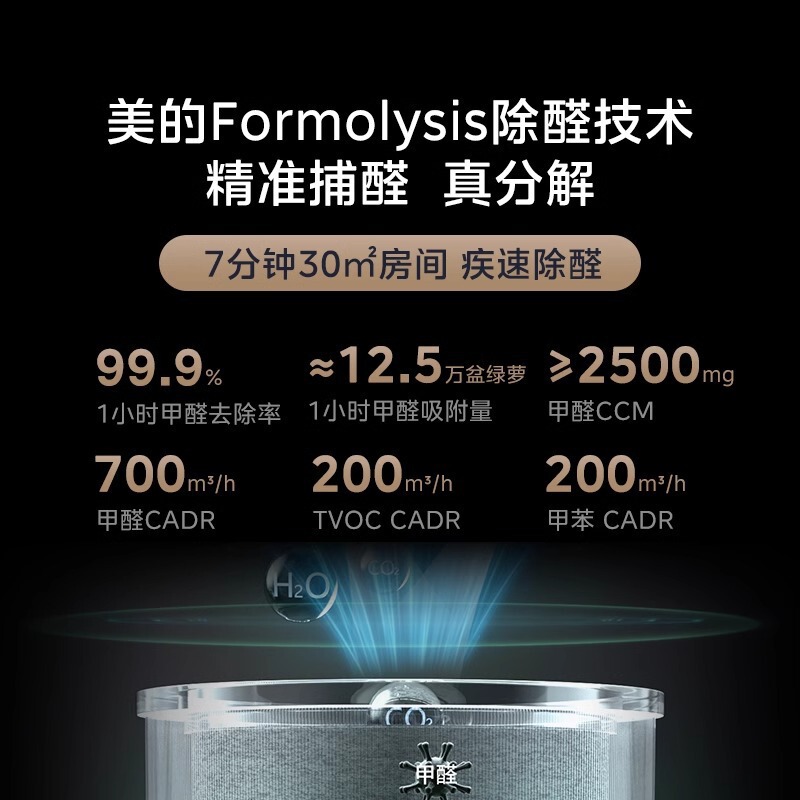 美的空気清浄機家庭用消臭煙の香りフォレストホームエアキャビン KJ1000G-T1000 Lite|undefined