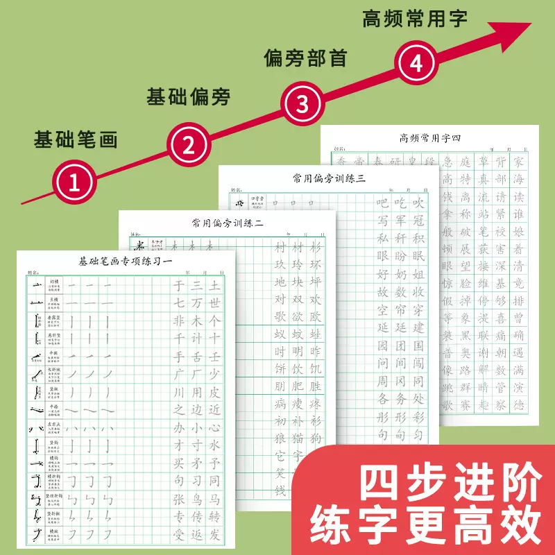 常用偏旁训练字帖幼小衔接学前班写字帖拼音描红本练习入门初学者