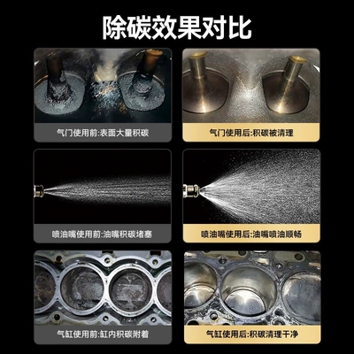 Engine Cleaner — Motor gasoline additive