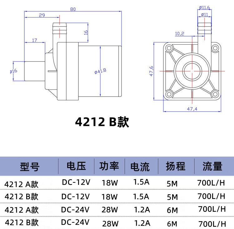 12071889693_141325730516