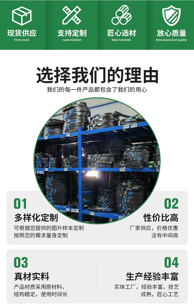 8Pk1415 Belt Is Suitable for Cummins Engine, Car Excavator Fan Belt, Rubber Transmission Air Conditioning Belt