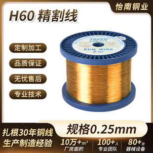 H60�S�~������0.25mm���߽z�S�~�и�F؛�~���Cе�Ĳ�늘O�~��