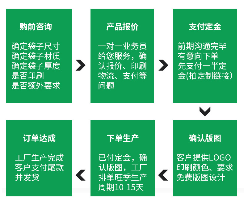 Dongguan Dayuxing_07.jpg