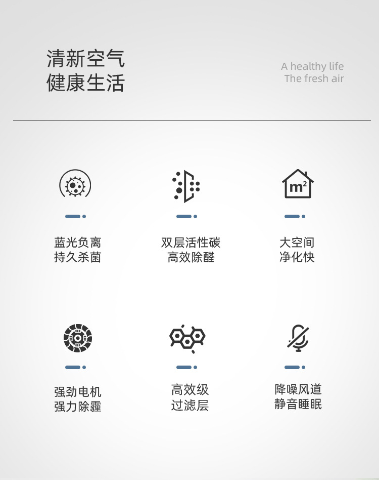 Household Air Purifier, Car-Mounted Indoor Odor Removal, Second-Hand Smoke, Office Desktop, Oil Fume Suction, Pregnant Women Cross-Border