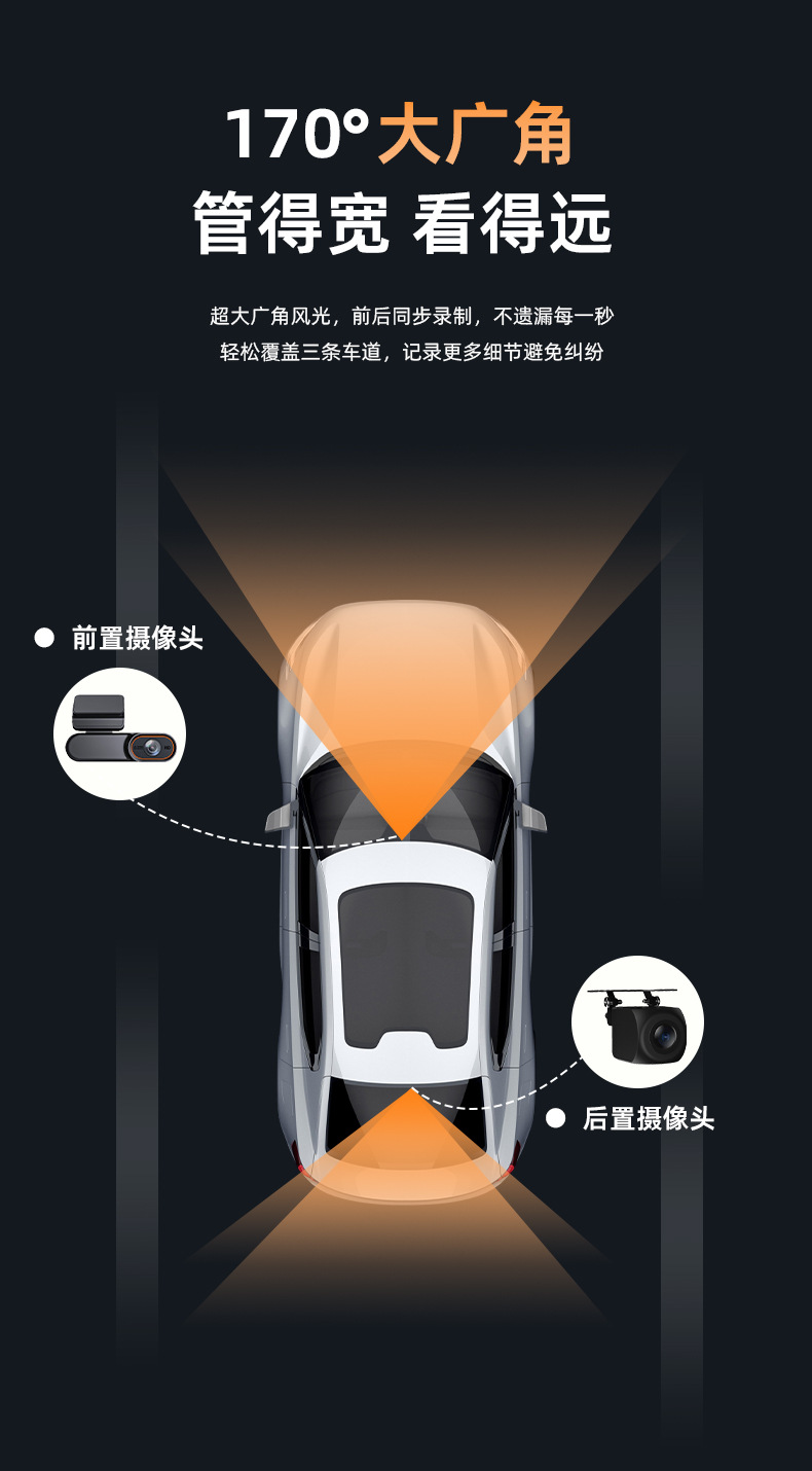 Remote Sentinel Mode Dash Cam Customized HD Front and Rear Dual Recording Real-Time Intercom Beidou GPS Positioning