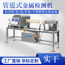 ʳƷ̽yCS ߾ʳƷzCO ᘿƷٙzyC