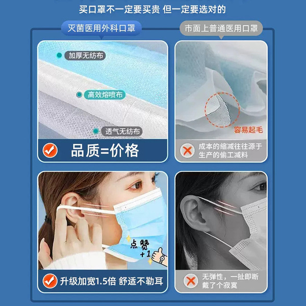 Hengpin one -time three -layer protective medical surgery…