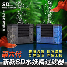 �r��ˮ���ȸ�~ˮ��������һ�~���^�V����С�ͷ����e�o�������V��