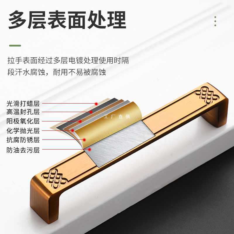 ✅European-style solid wood cabinet door handles