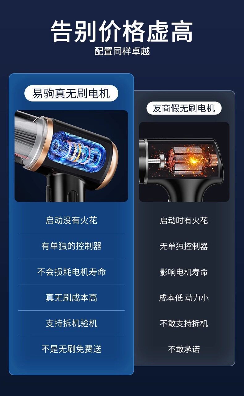 Yiju Car Vacuum Cleaner Handheld Small Car Vacuum Cleaner New Model for Foreign Trade with Super Strong Suction and High Power for Home Use with Wireless Charging