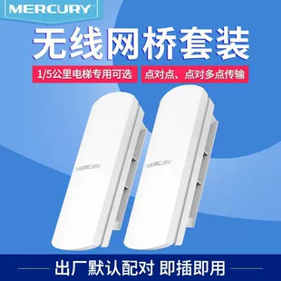 Product Media