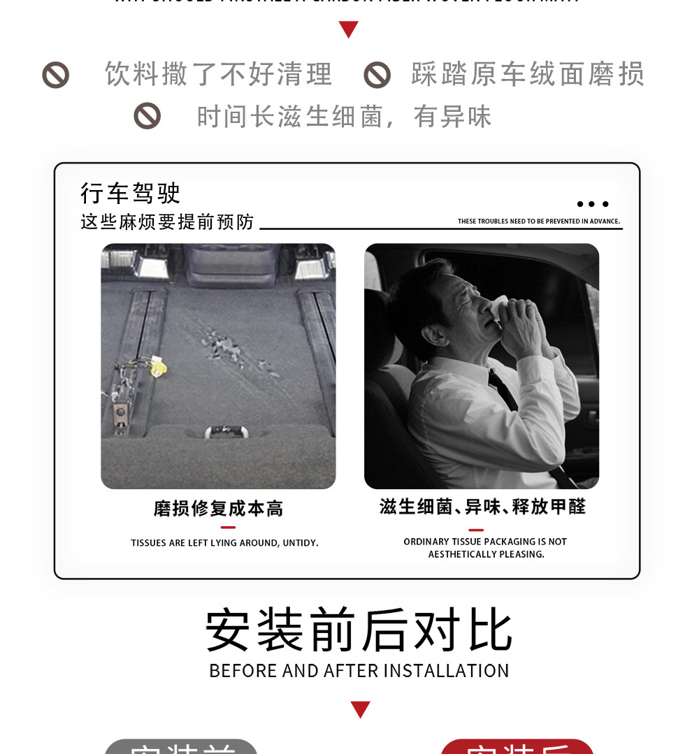[Immense Starry Sky] Suitable for Wei Brand Gaoshan 8 Carbon Fiber Pattern Woven Floor Mats, Waterproof and Non-Slip