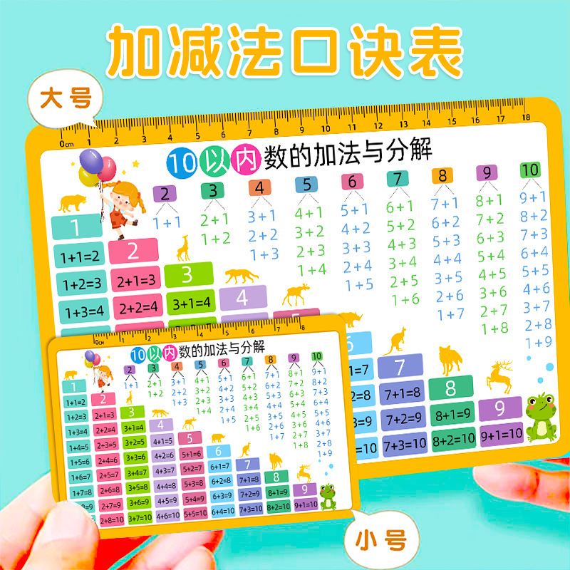 Addition and subtraction decomposition card within 10 young and primary school mathematics within 10 addition and subtraction decomposition