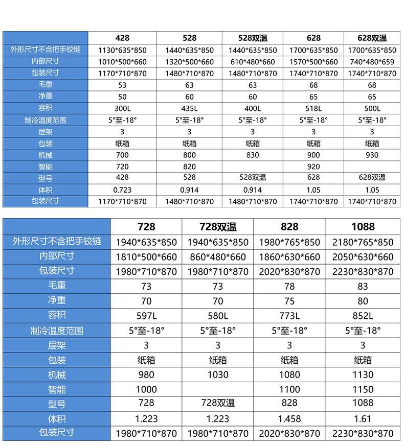 1-开版(冰柜)_15.jpg