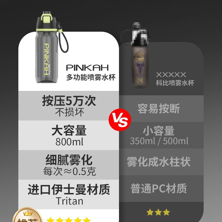 2025新款大容量喷雾水杯户外运动水杯夏季儿童学生上学喷水壶|undefined