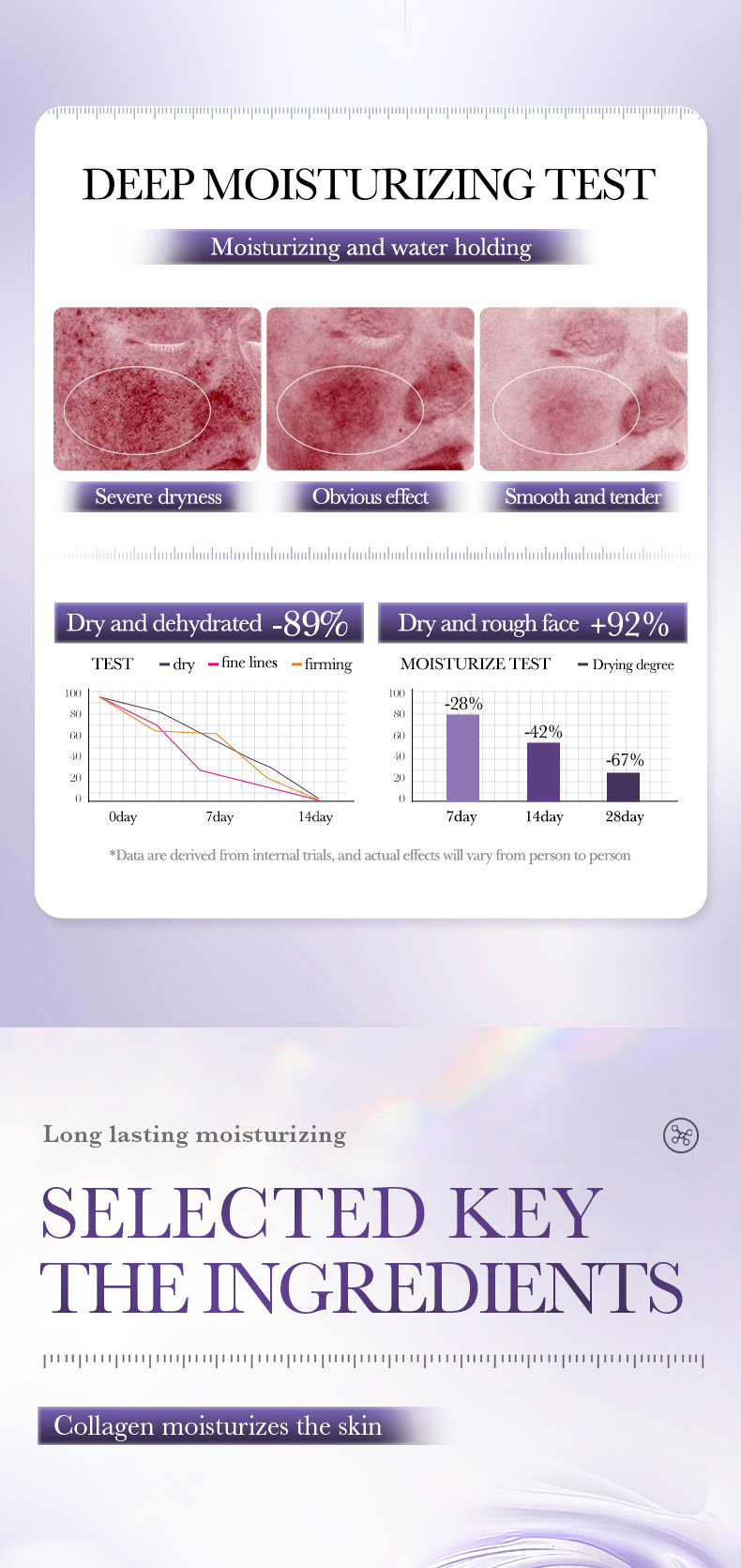 BIOAOUA Recombinant Type III Collagen Moisturizing Cream, Moisturizing Cream 50ml_voghion.com