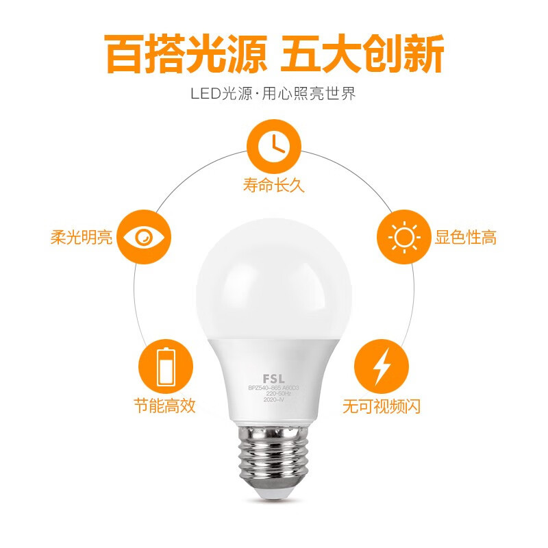 FSL Foshan iluminación led bombilla hogar fábrica ojo protección iluminación LED lámpara de ahorro de energía E27 tornillo bombilla lámpara al por mayor