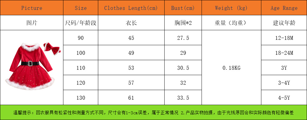 QQ图片20220618111306