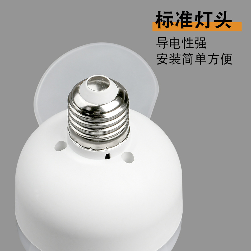 E27螺口风扇灯小吊扇宿舍寝室小夜灯家用小型电风扇插电跨境新款|undefined