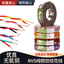 RVS~pg ҃Oؾ̾ o~о2оpgԴ