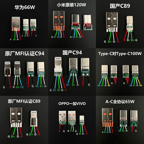 Mobile phone plug accessories typec shell USB metal shell charging keyboard cable DIY data cable Apple Android