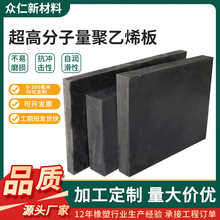 6mm-200mm߷ϩļӹ䓏Sς}ø߷ĥupe