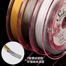 ��zܛ��������䓽z���Ϳ��^�����ֹ�diy�������������K