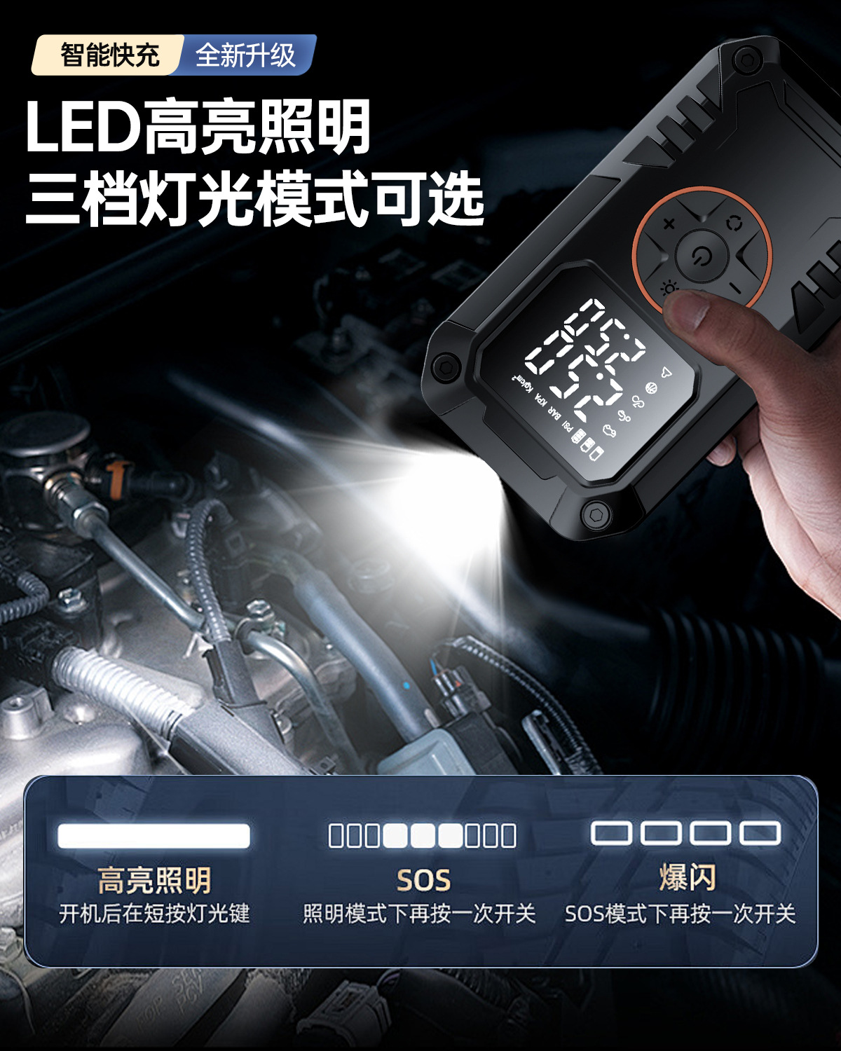 Cross-Border Exclusive Supply of Car-Mounted Wireless Air Pumps, Portable Car Air Pumps, Electric Car Tire High-Pressure Inflators